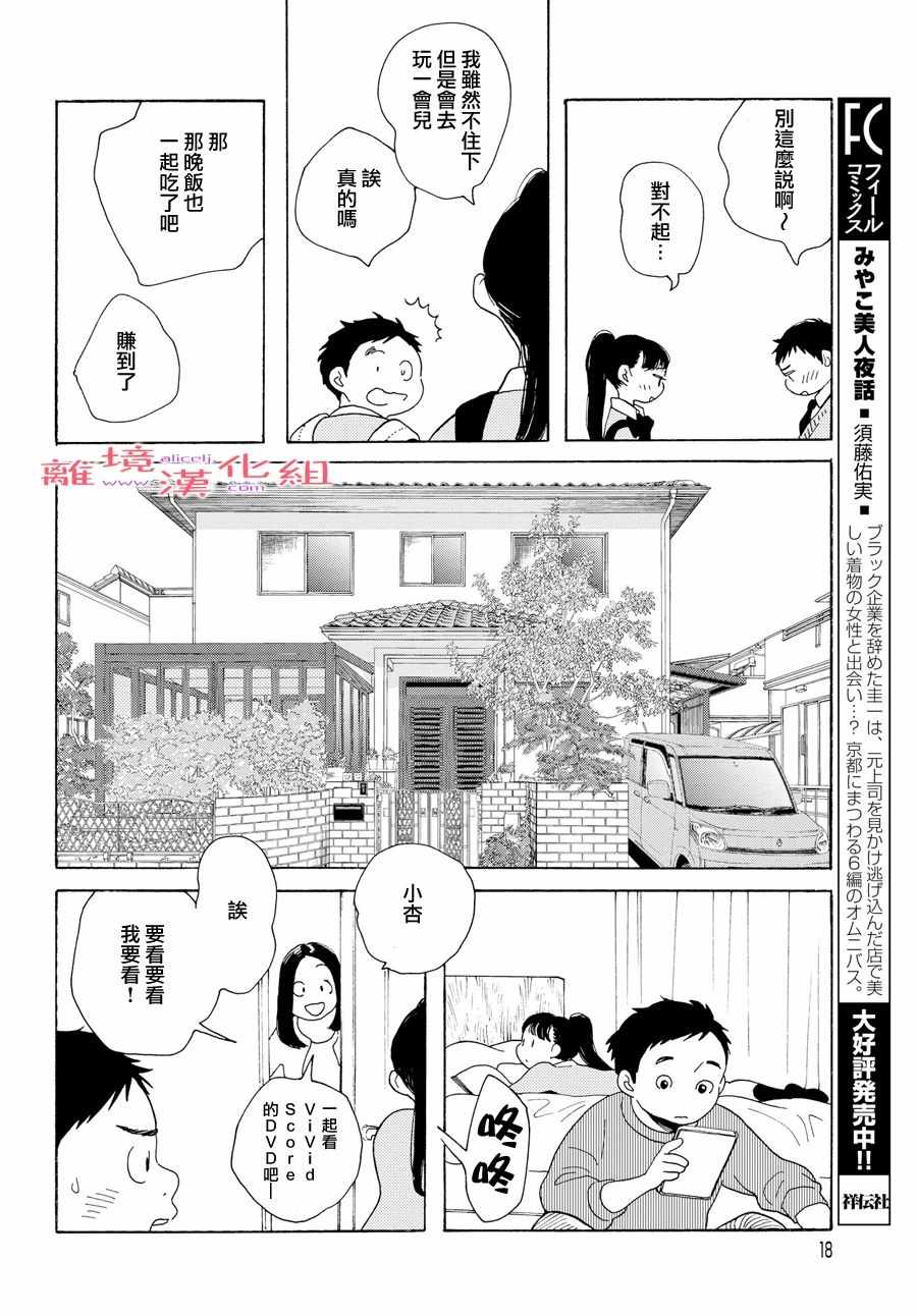 《Beautiful Monday》漫画 Monday 短篇6