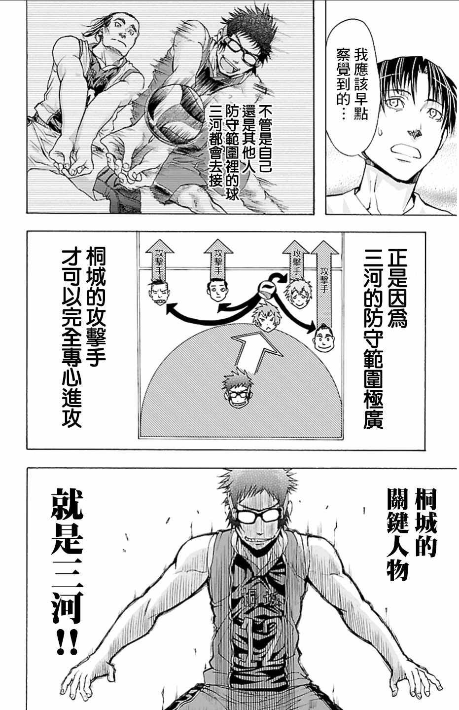 《钢索发球》漫画 024话