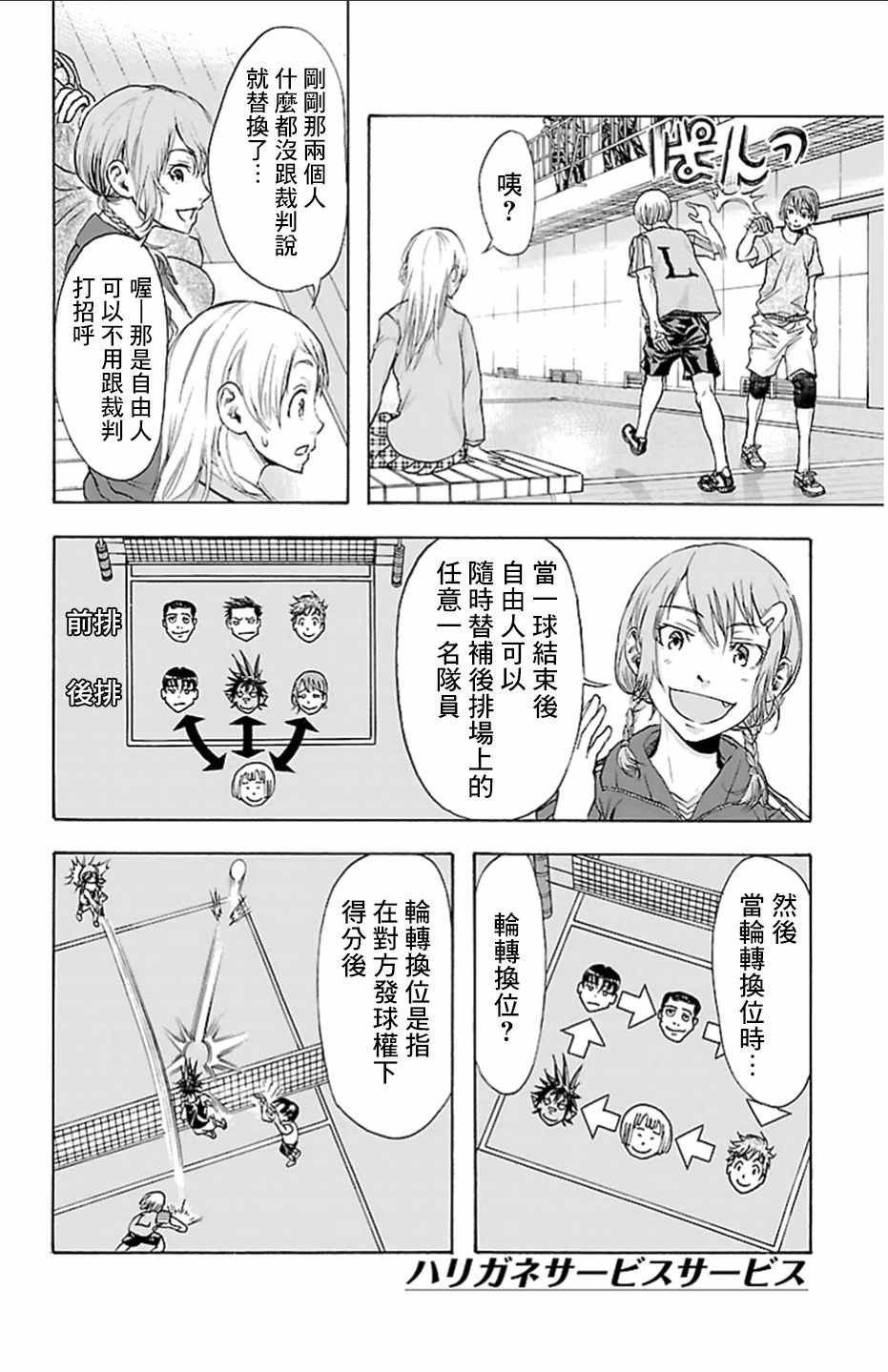 《钢索发球》漫画 024话