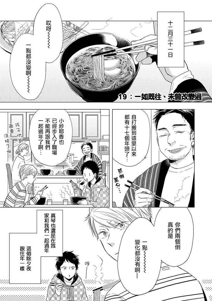 《伪郎隔壁是伪娘》漫画 019话