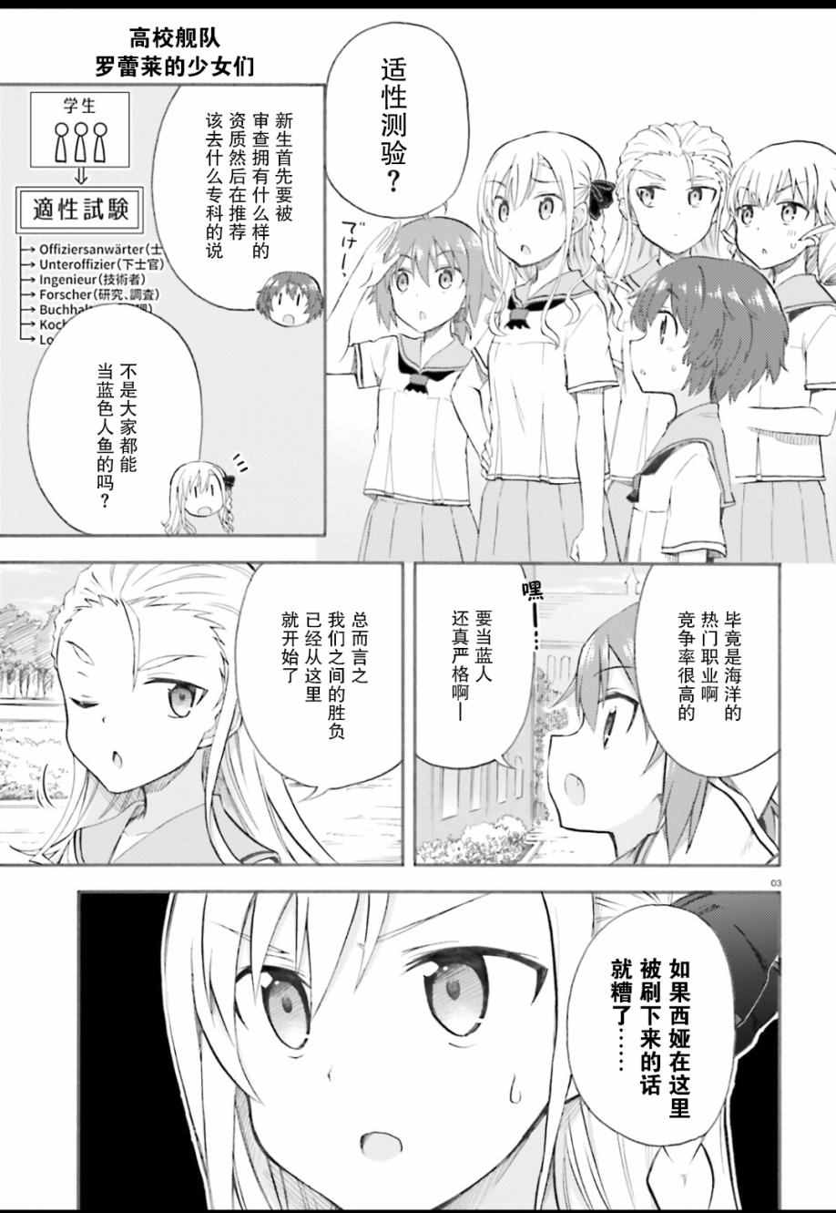 《青春波纹：罗蕾莱的少女们》漫画 罗蕾莱的少女们 002话