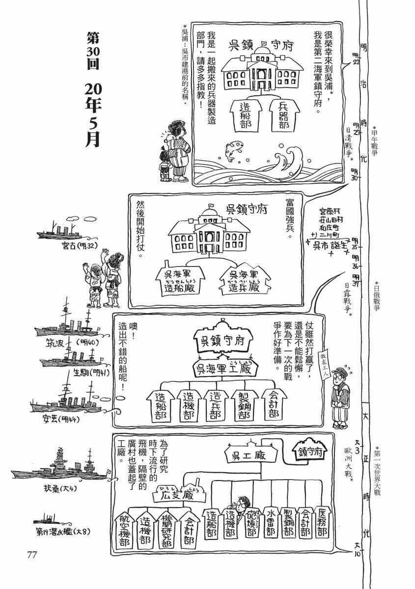 《在这个世界的角落》漫画 02卷