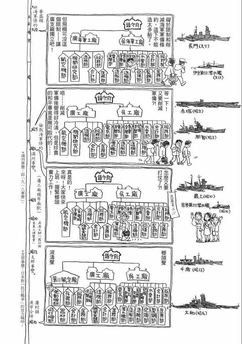 《在这个世界的角落》漫画 02卷