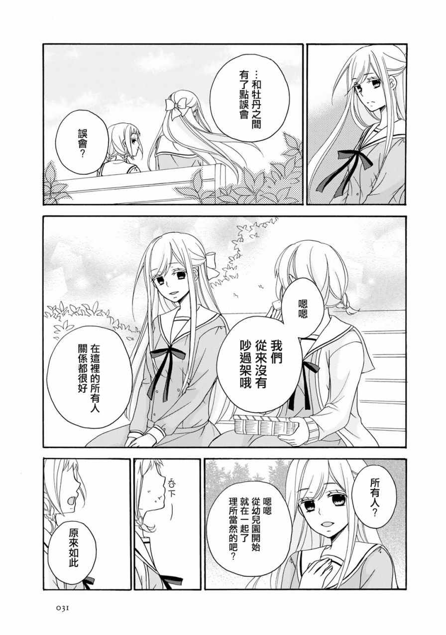 《朋友游戏·》漫画 001话