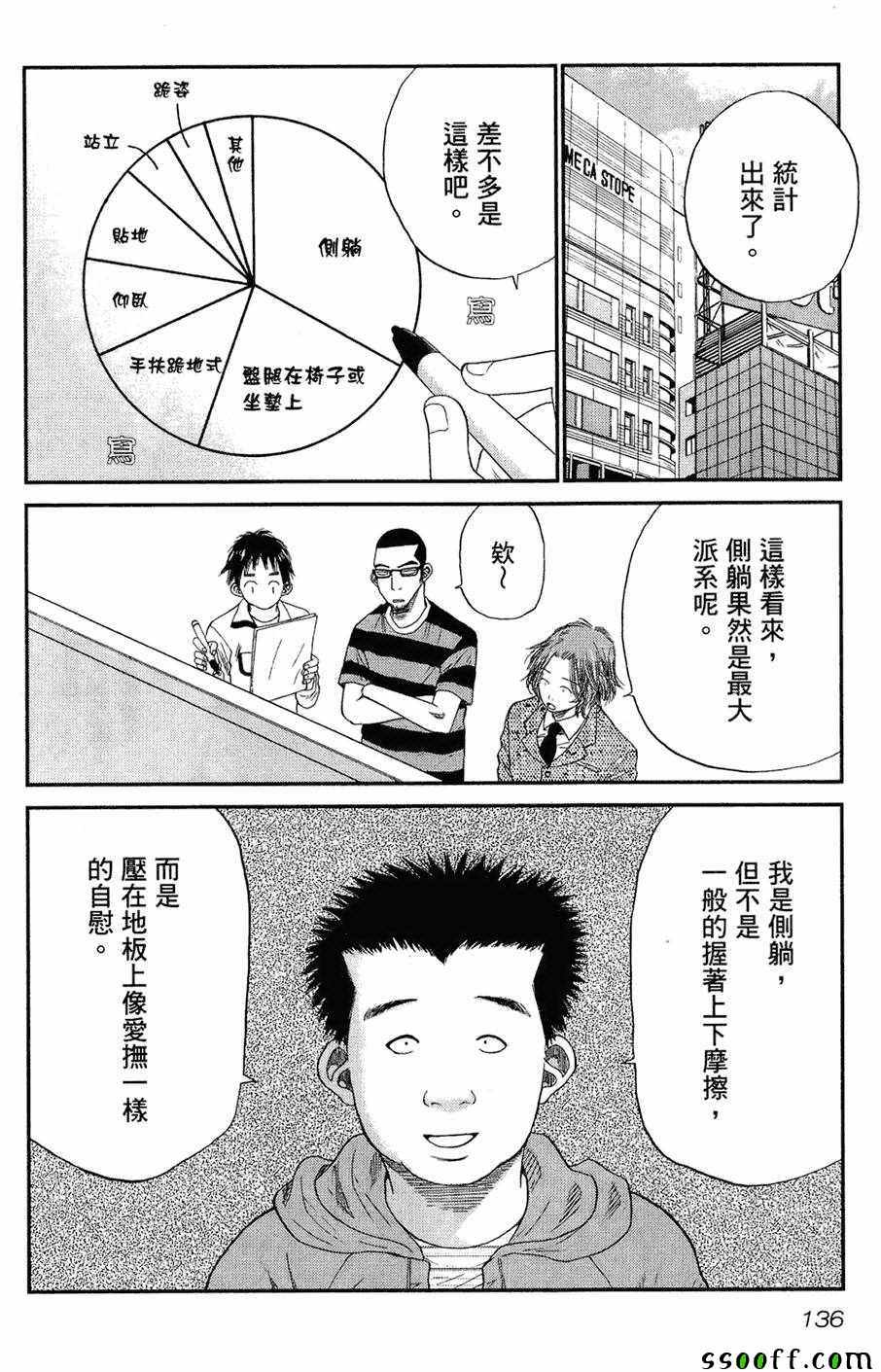 《18禁》漫画 003卷