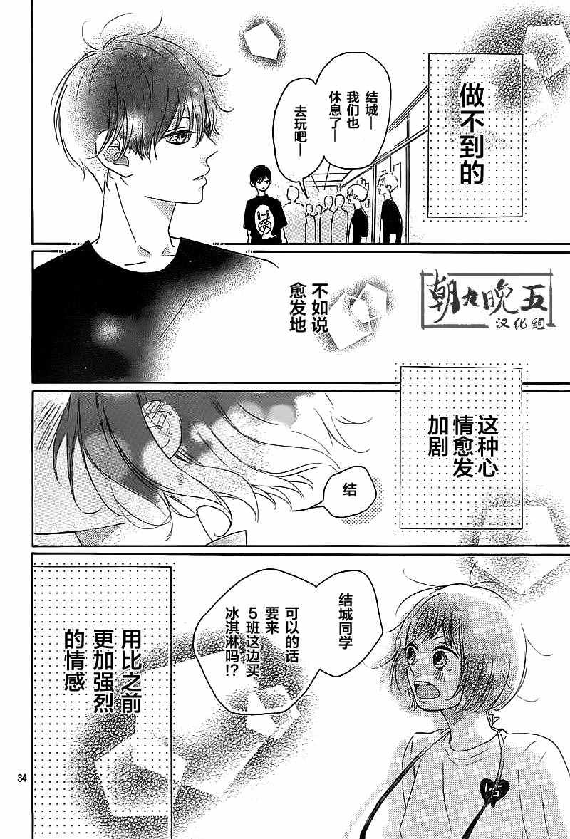 《恋爱的少女》漫画 002话