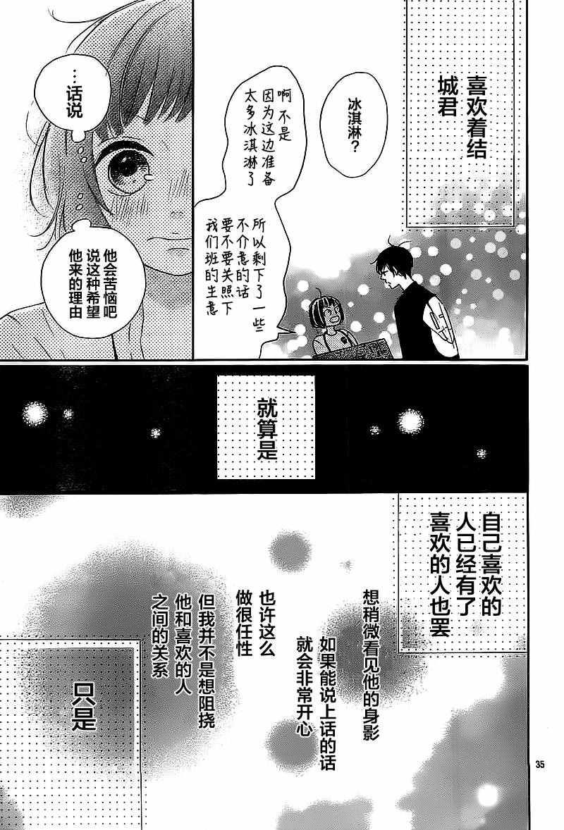 《恋爱的少女》漫画 002话