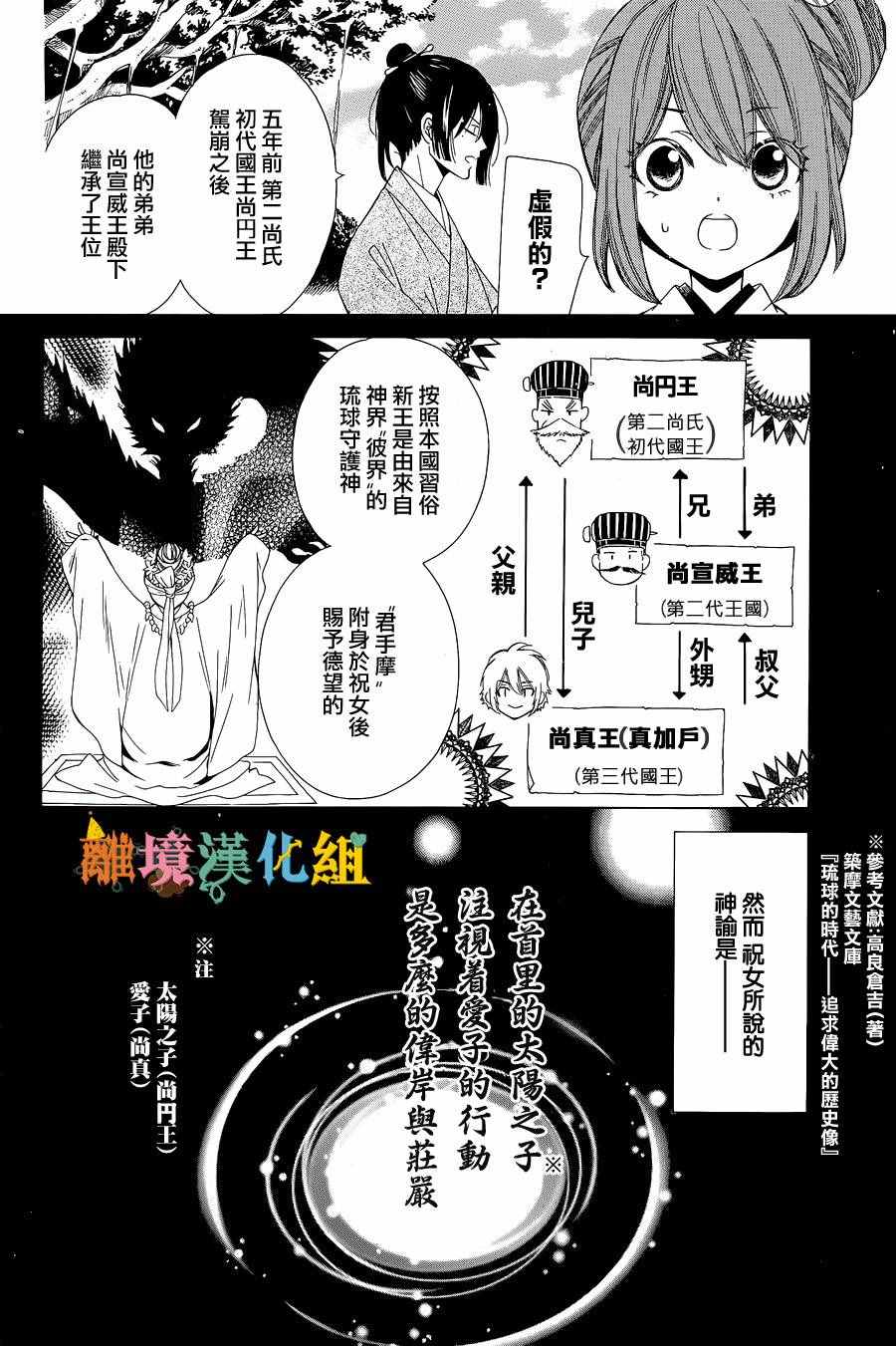 《琉球的优奈》漫画 短篇