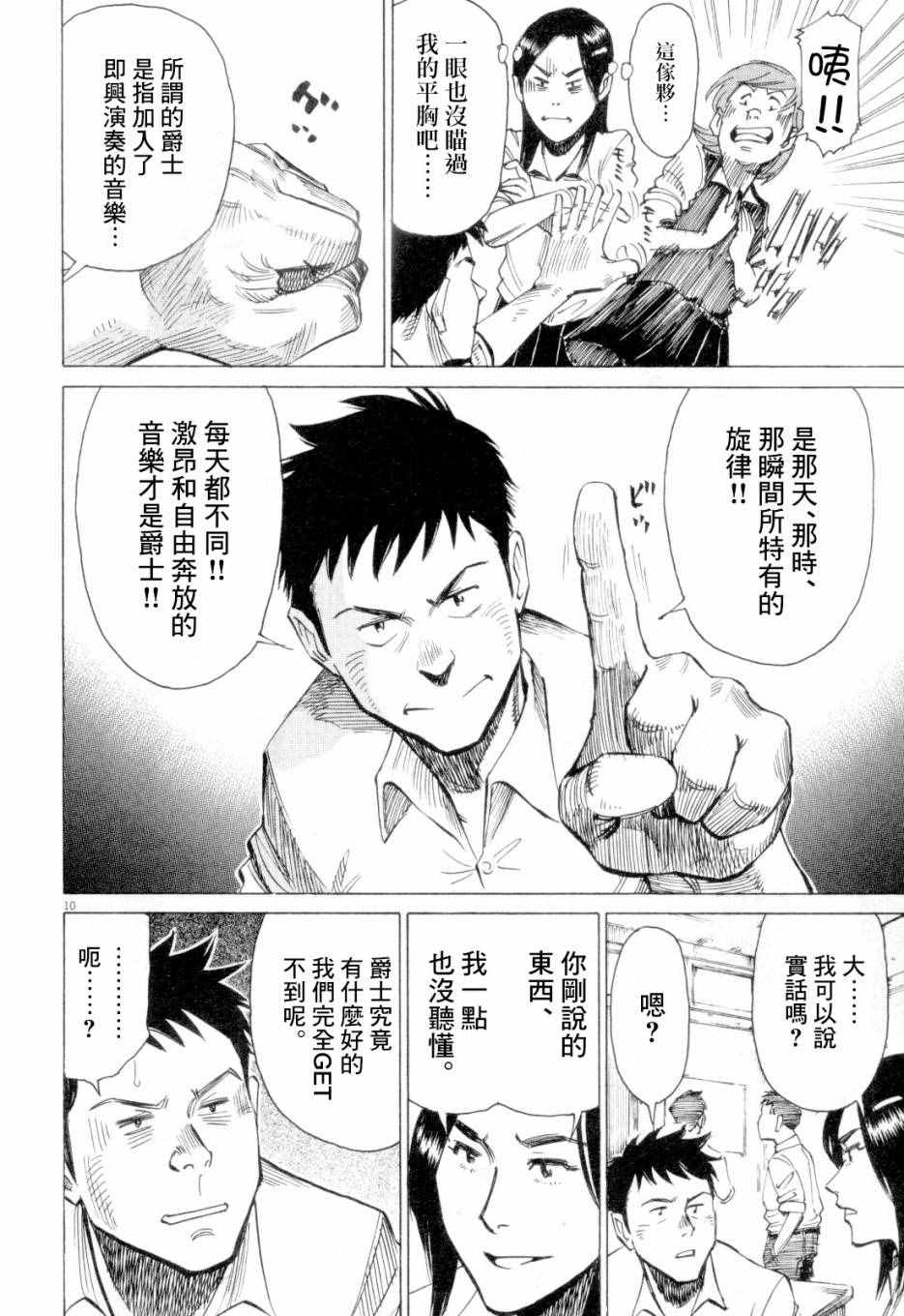 《BLUE GIANT》漫画 003话