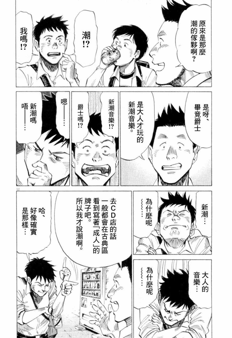 《BLUE GIANT》漫画 003话