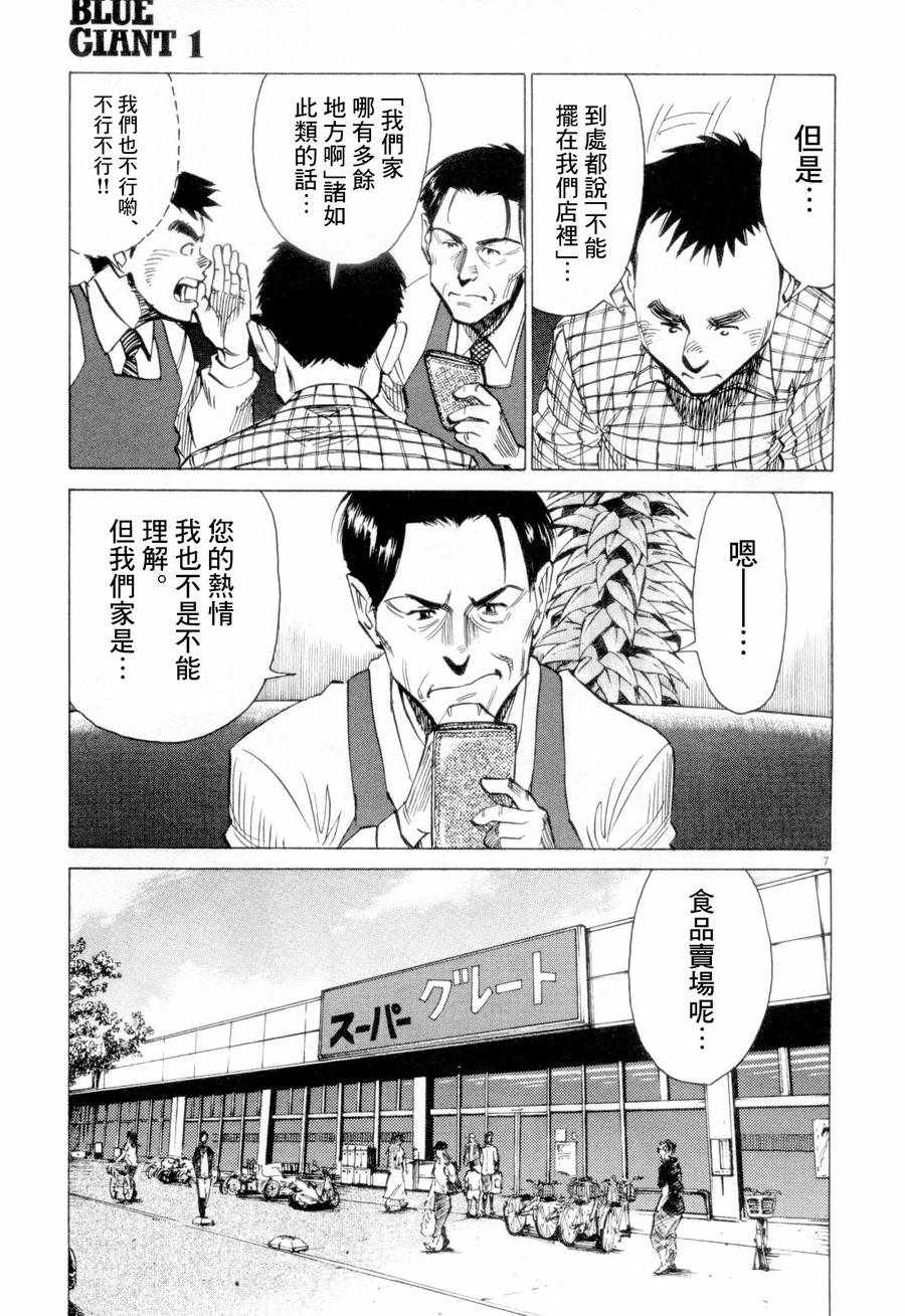 《BLUE GIANT》漫画 004话