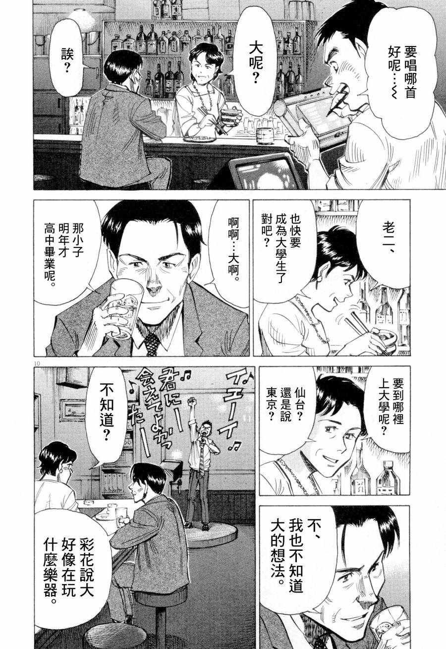 《BLUE GIANT》漫画 004话