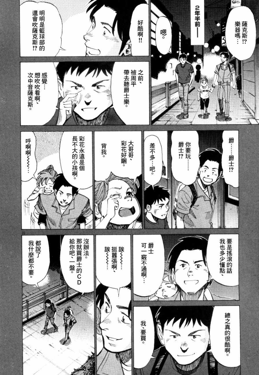 《BLUE GIANT》漫画 016话