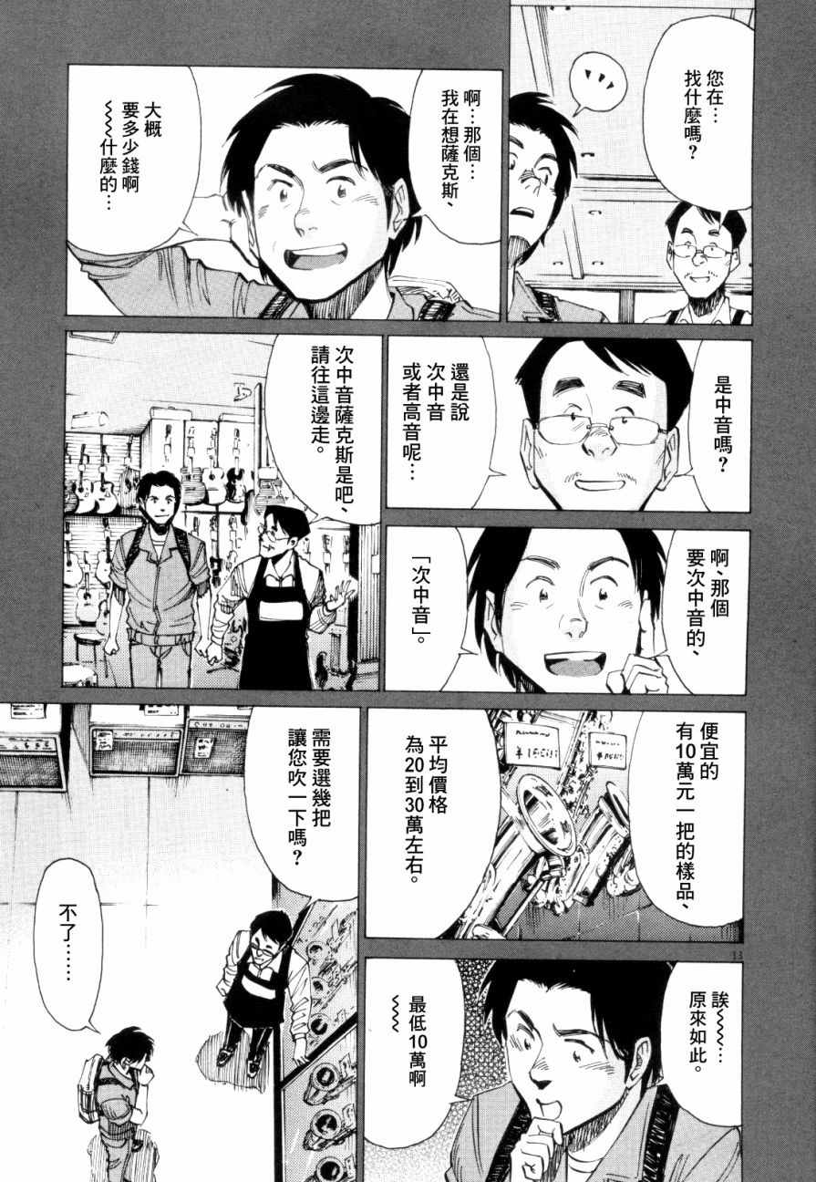 《BLUE GIANT》漫画 016话