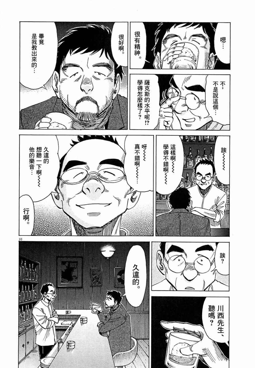 《BLUE GIANT》漫画 024话