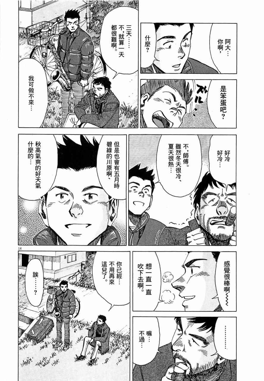 《BLUE GIANT》漫画 024话