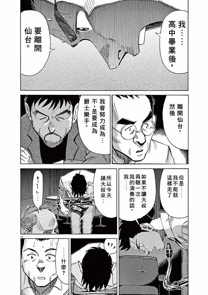 《BLUE GIANT》漫画 04卷