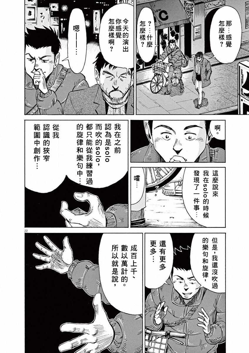 《BLUE GIANT》漫画 04卷