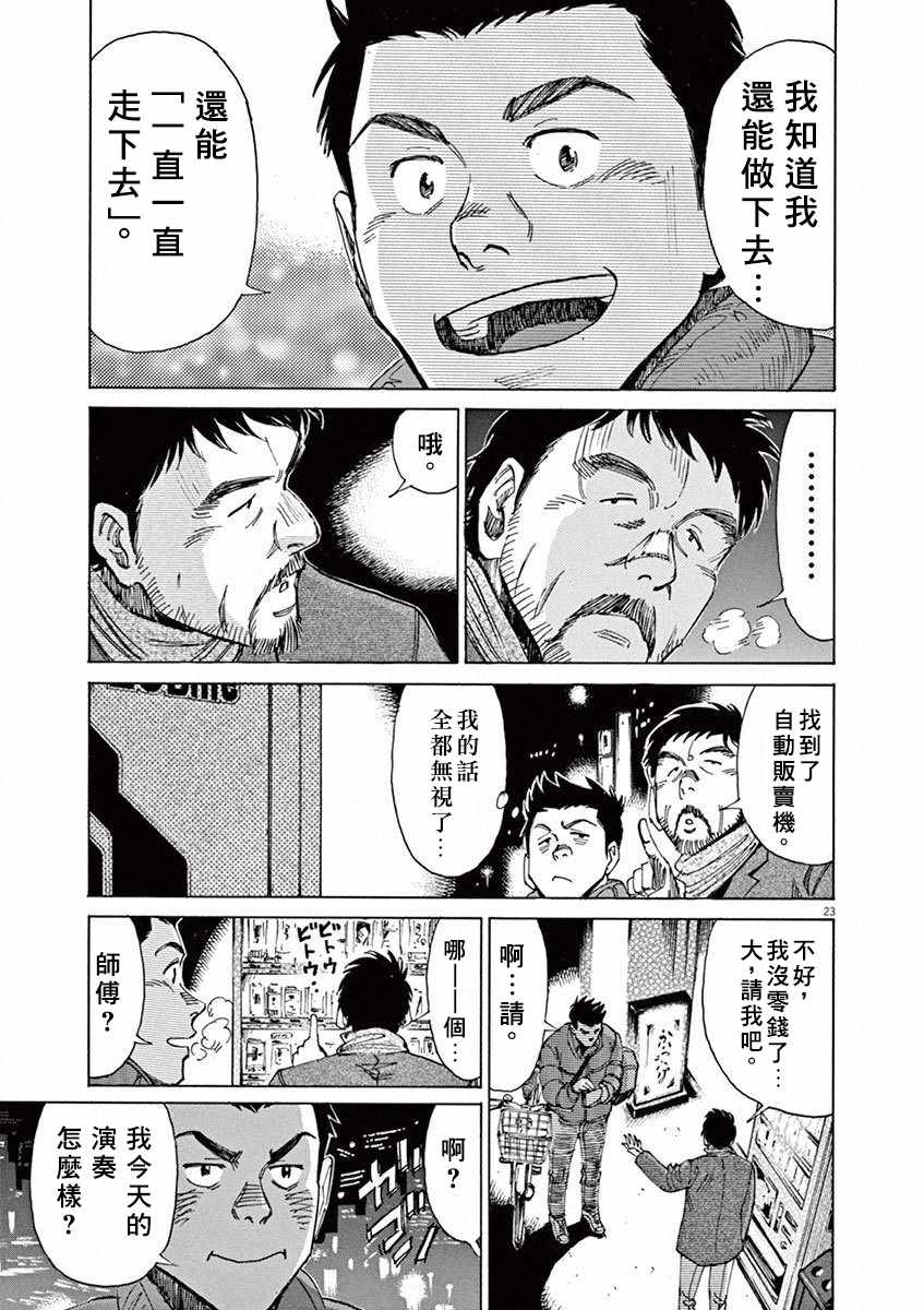 《BLUE GIANT》漫画 04卷