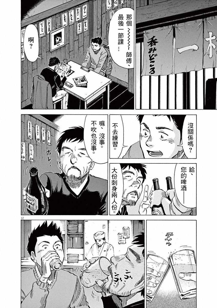 《BLUE GIANT》漫画 04卷