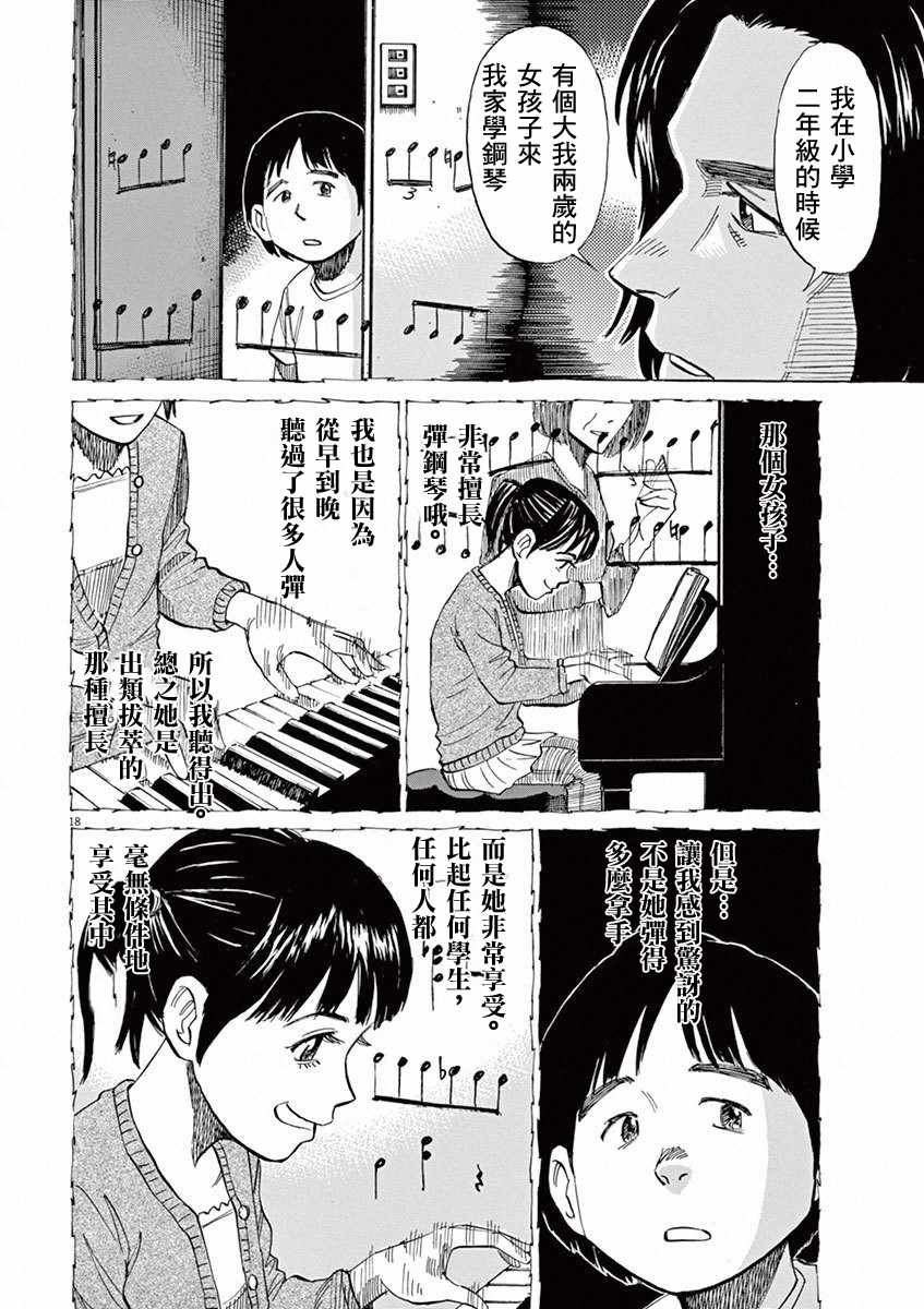 《BLUE GIANT》漫画 036话