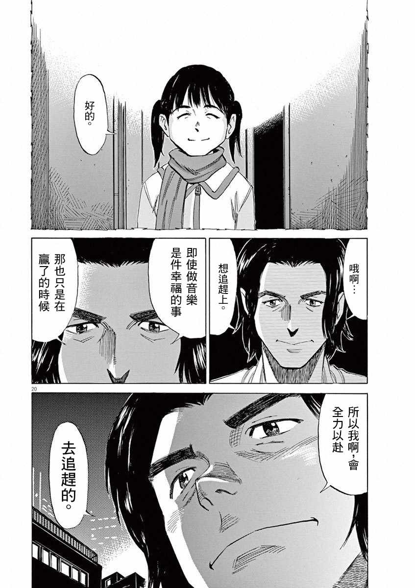 《BLUE GIANT》漫画 036话