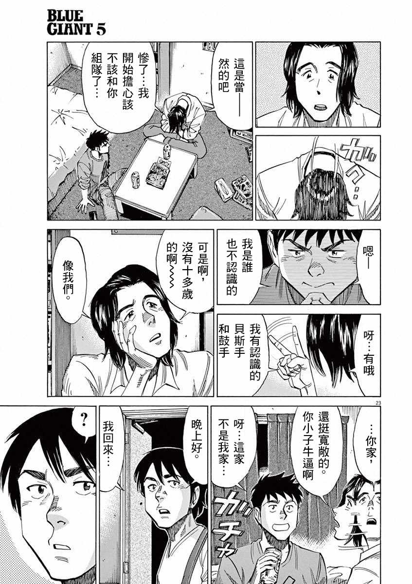 《BLUE GIANT》漫画 036话