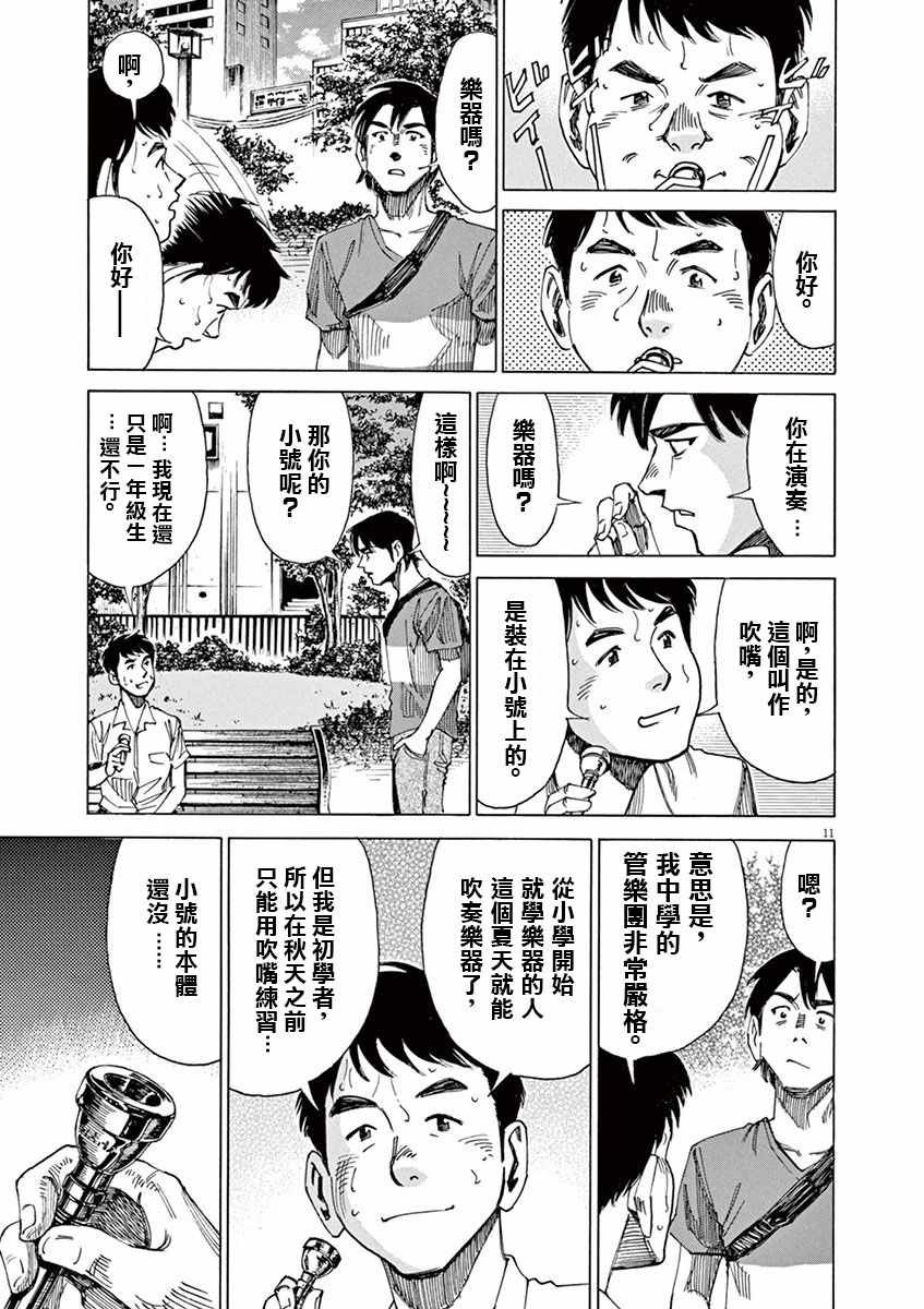 《BLUE GIANT》漫画 047话