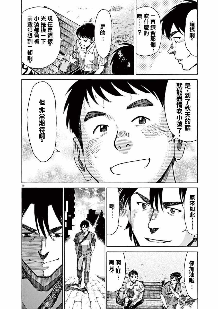 《BLUE GIANT》漫画 047话