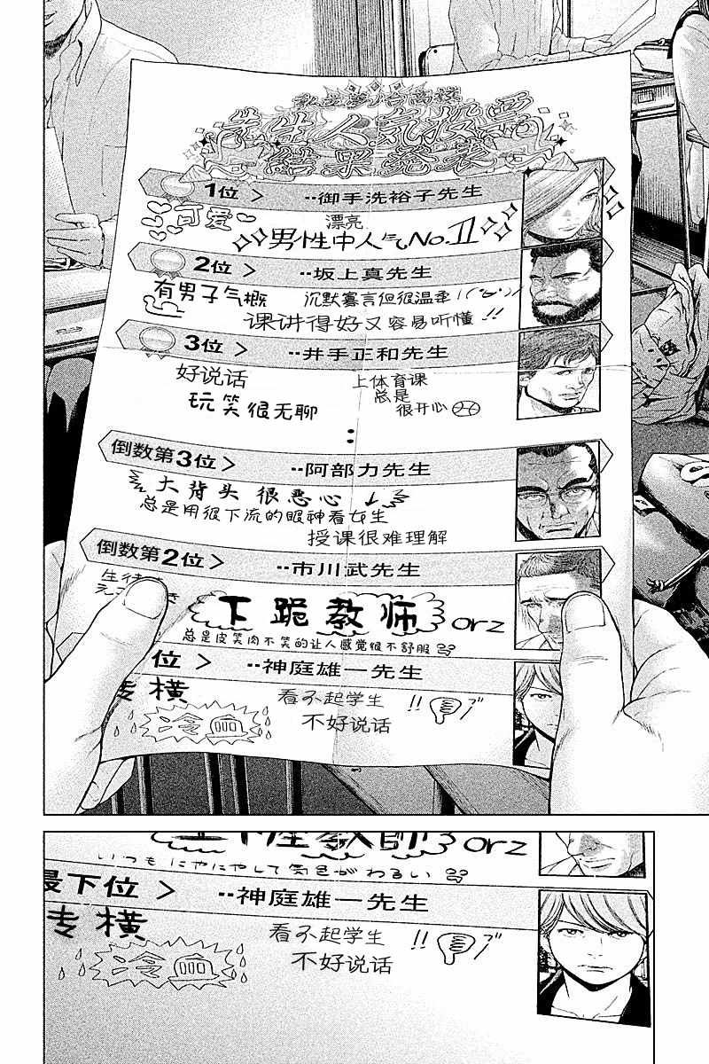 《生贽投票》漫画 060话