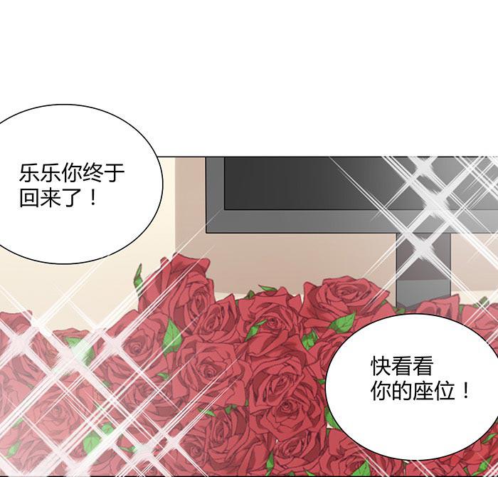 《缘来就在我身边》漫画 018话