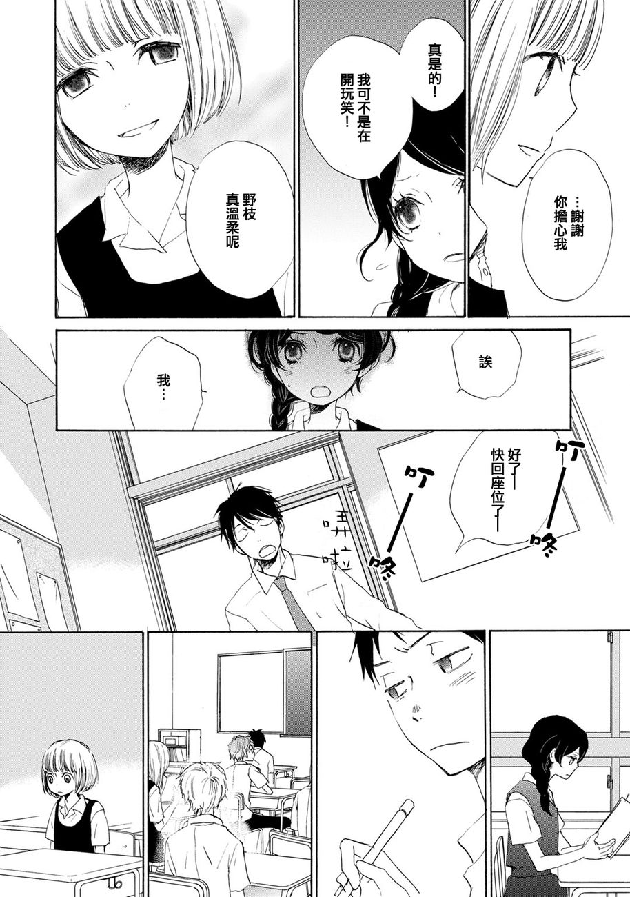 《棺材中的黄色蔷薇》漫画 002话