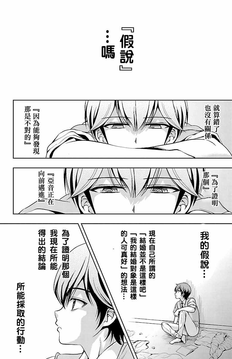 《新娘特别班》漫画 020话