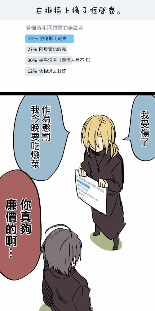 《白圣女与黑牧师》漫画 006话