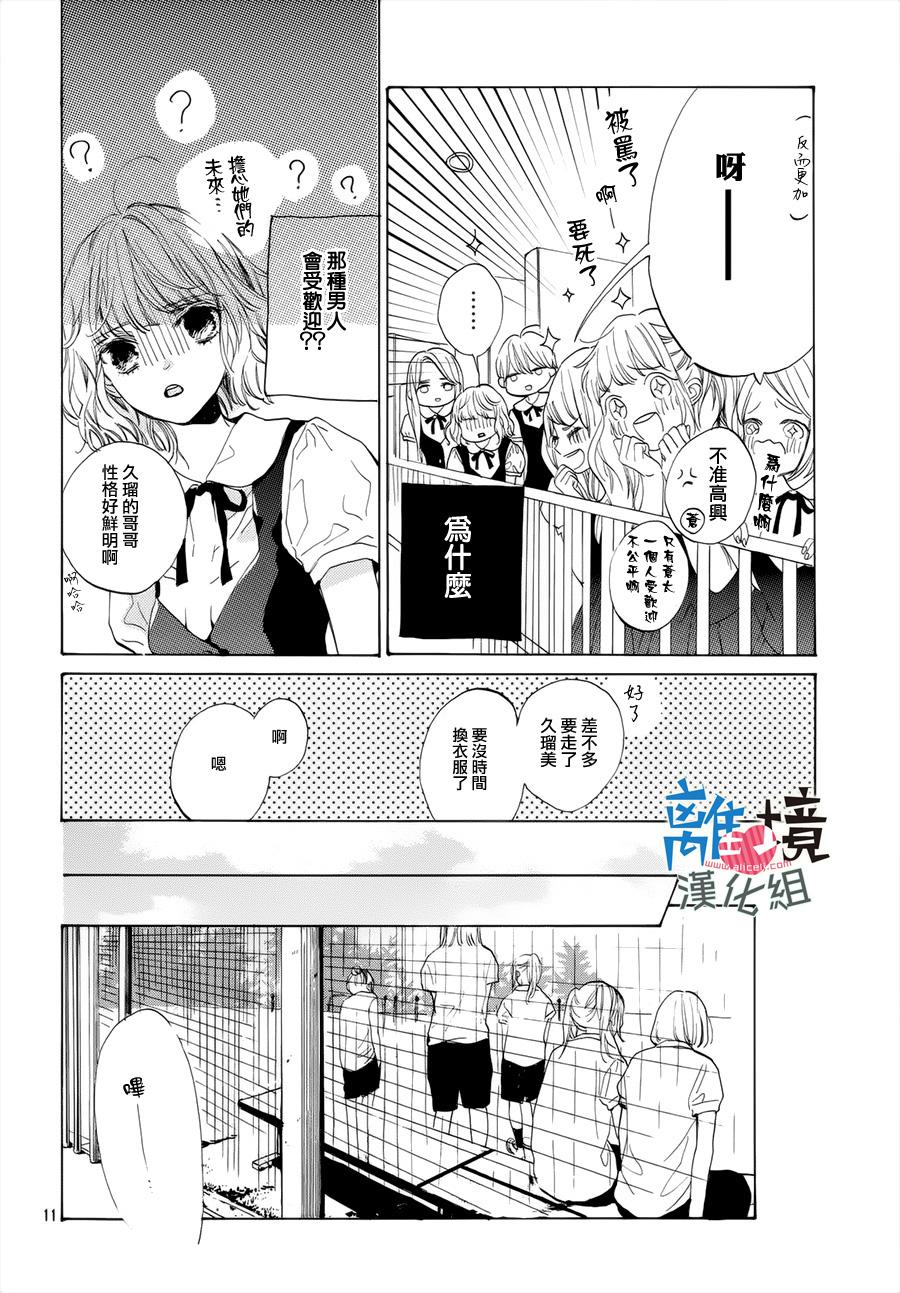 《可以每天亲吻你吗》漫画 001话