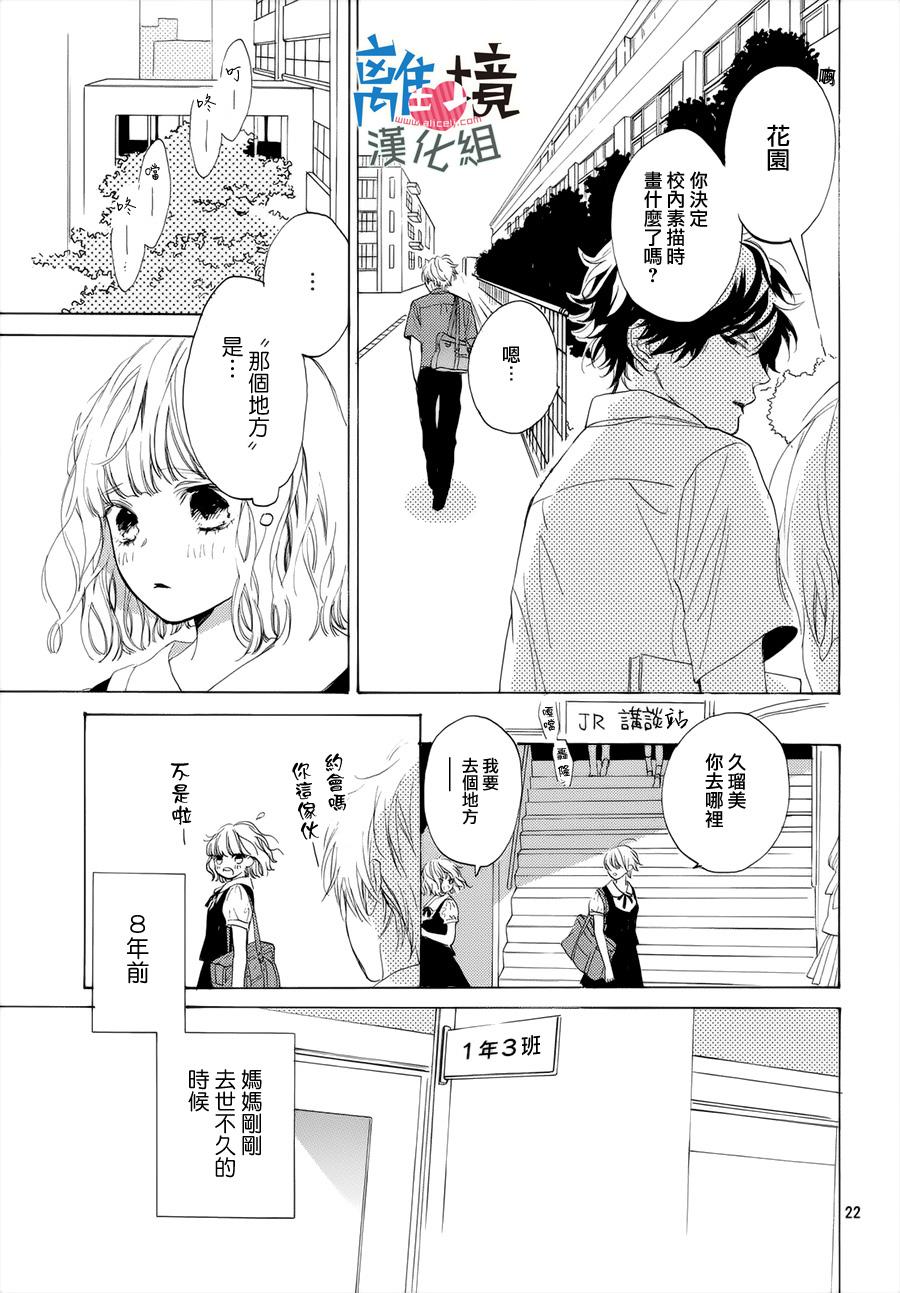 《可以每天亲吻你吗》漫画 001话