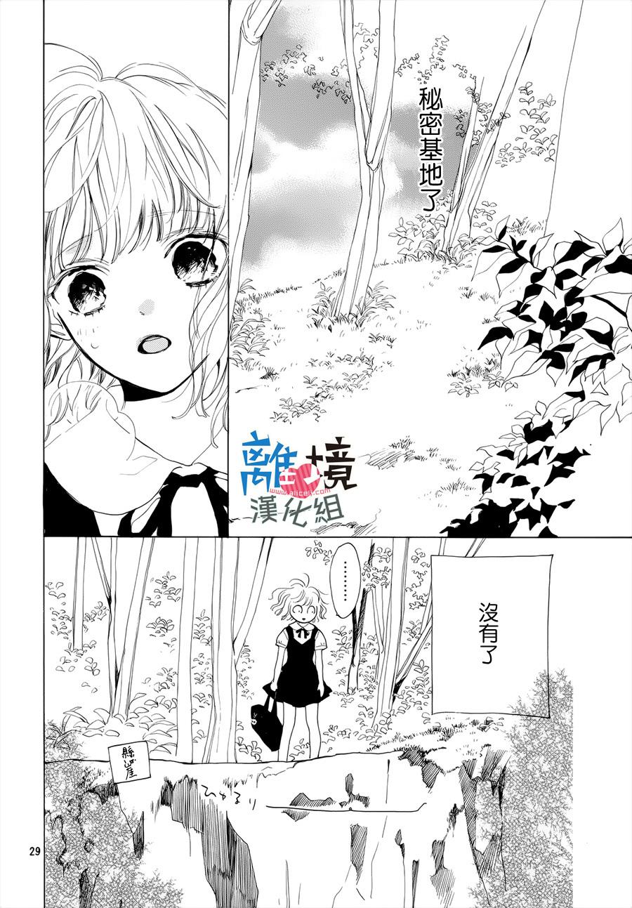 《可以每天亲吻你吗》漫画 001话