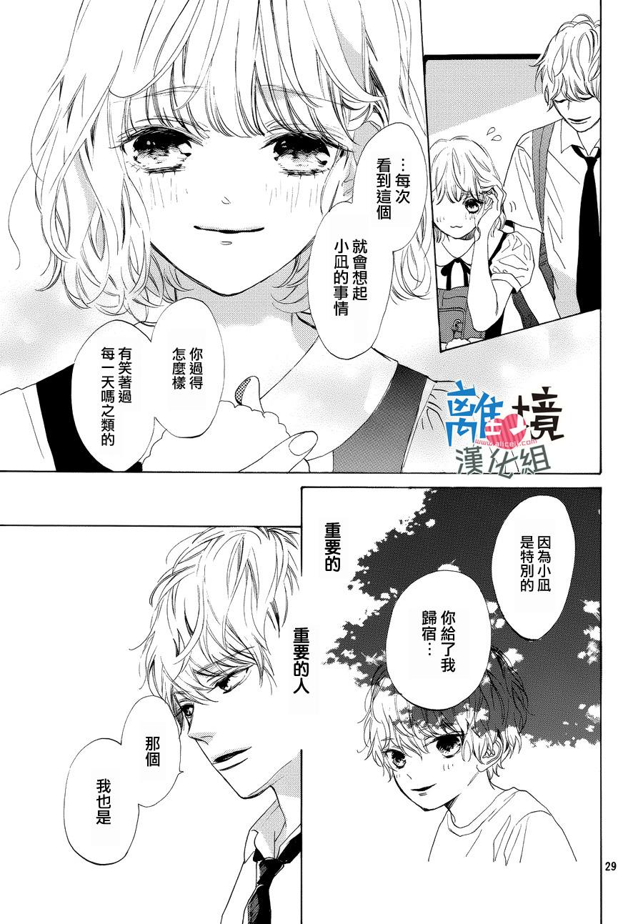 《可以每天亲吻你吗》漫画 002话