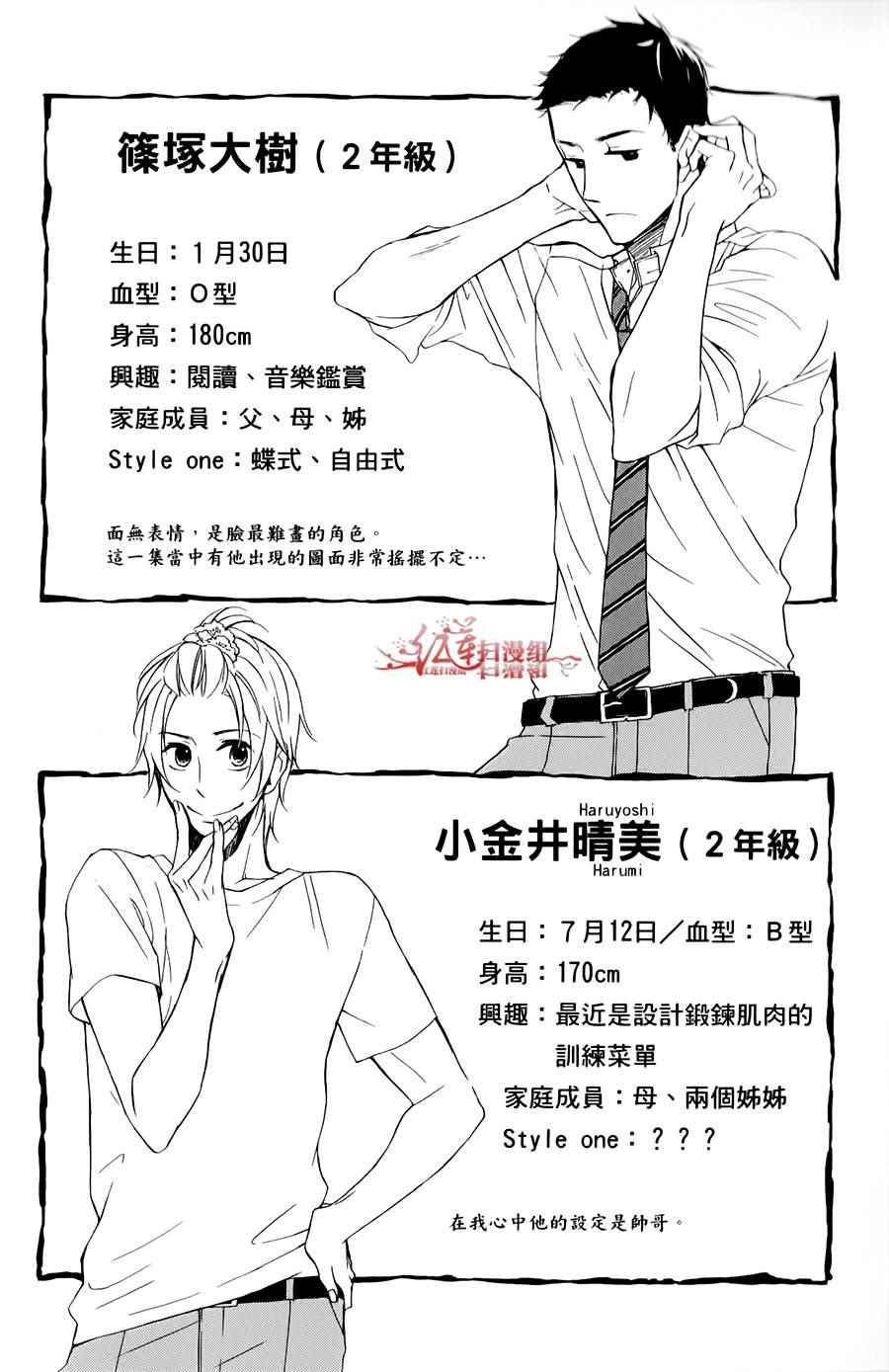 《男子水泳社》漫画 007话