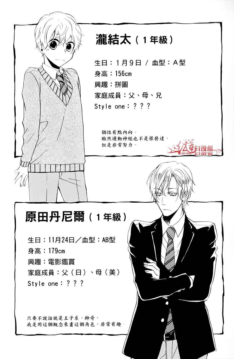 《男子水泳社》漫画 007话