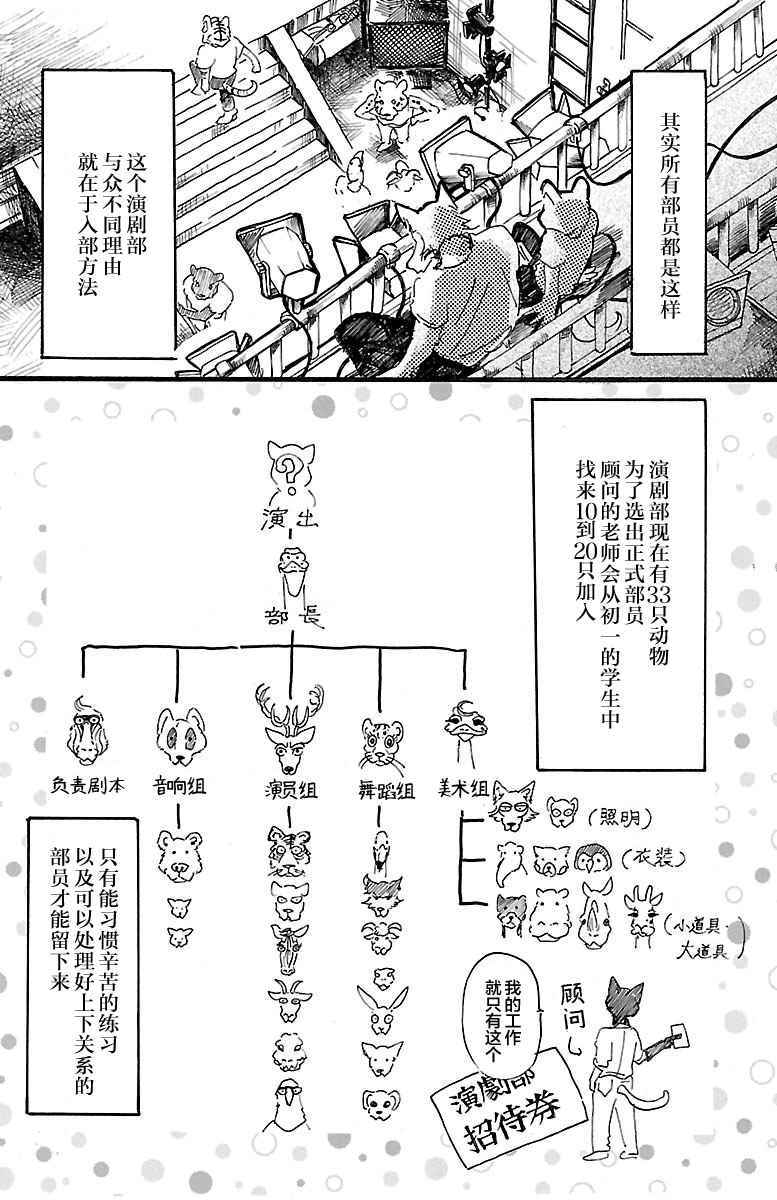 《BEASTARS》漫画 010话