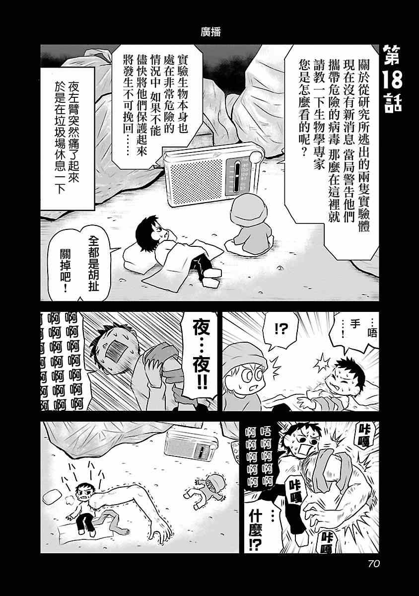 《夜与眠》漫画 17-20话