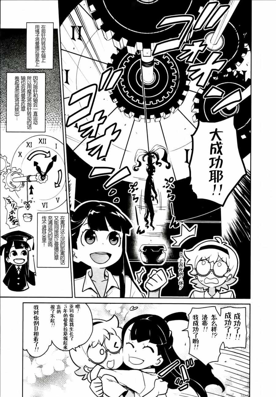 《小魔女学院》漫画 001话