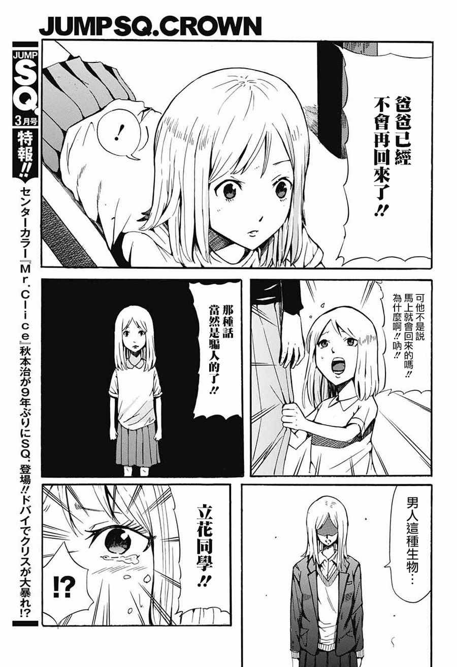 《加油啊！荒波君！》漫画 短篇