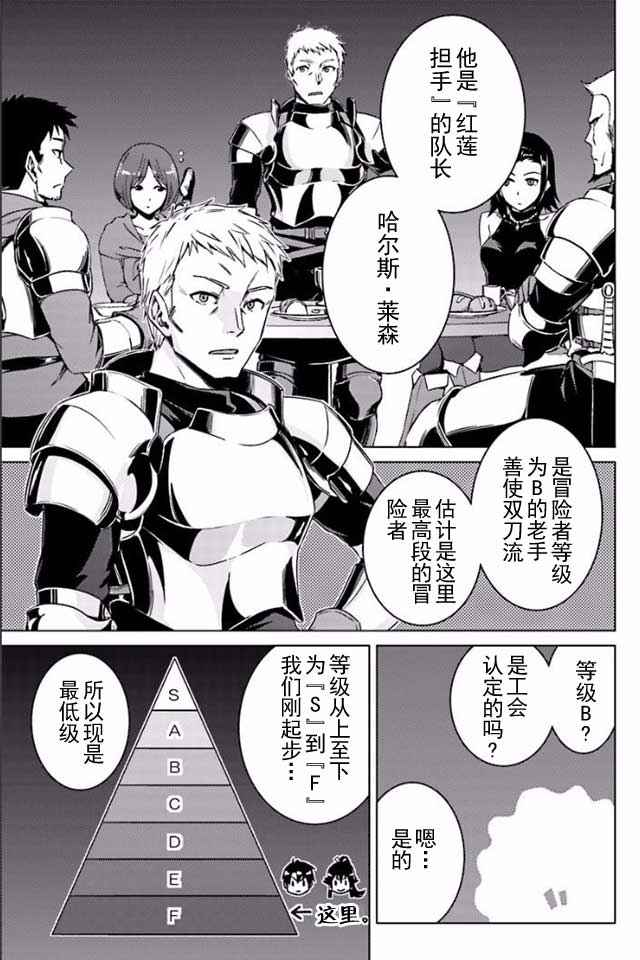 《异世界的二周目人生》漫画 008话