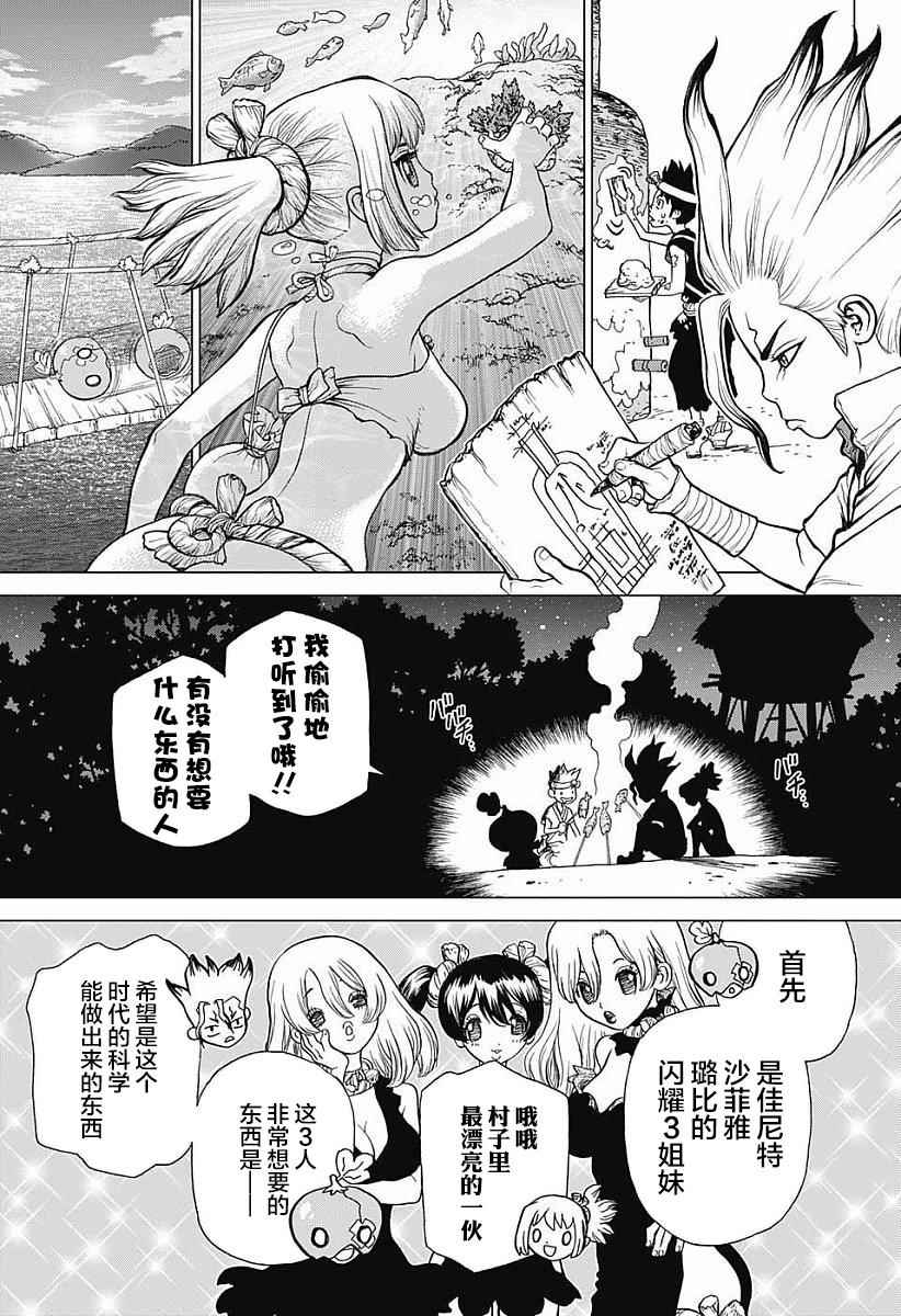 《Dr.STONE》漫画 022话