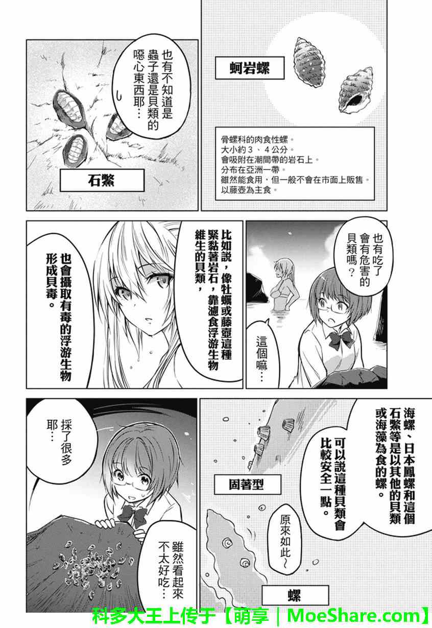 《你遭难了吗？》漫画 008话