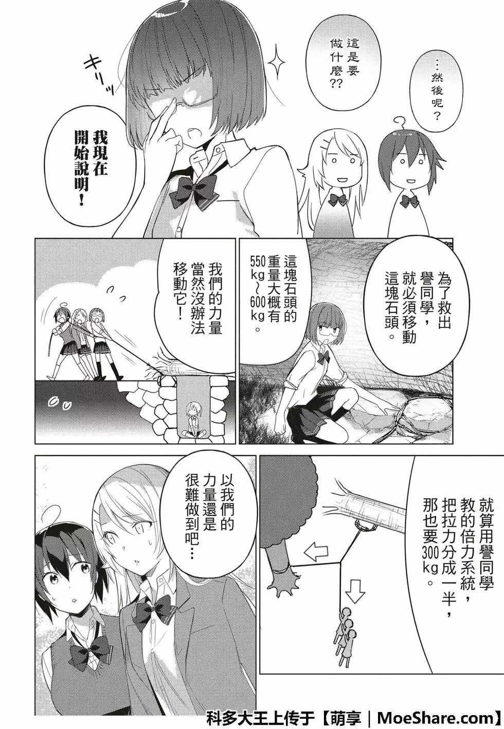 《你遭难了吗？》漫画 059话