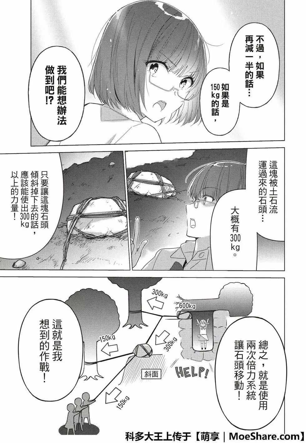 《你遭难了吗？》漫画 059话