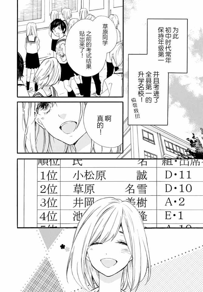 《小松原一脸爱欲地看着我》漫画 小松原 001话